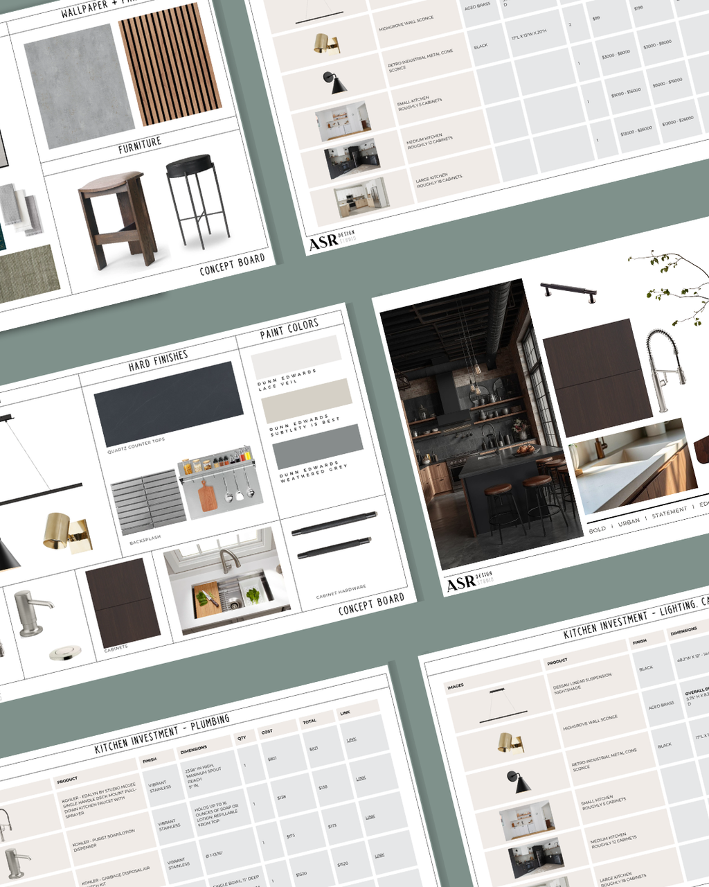 Industrial Kitchen Design & Remodel Package (Digital Product)